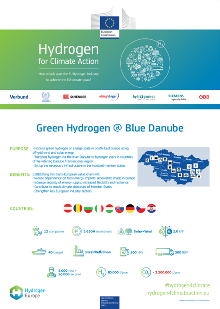 CLICK HERE TO DOWNLOAD THE GREEN HYDROGEN @ BLUE DANUBE PDF.     For further information about the Green Hydrogen @ Blue Danube project, please contact Mr Rudolf Zauner (Verbund) at    rudolf.zauner2@verbund.com   .