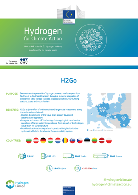 CLICK HERE TO DOWNLOAD THE H2GO PDF.