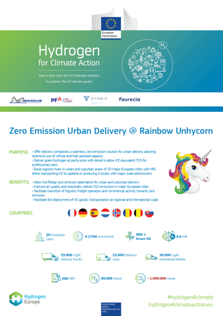 CLICK HERE TO DOWNLOAD THE RAINBOW UNHYCORN PDF.     For further information about the Rainbow Unhycorn project, please contact Ms Valerie Bouillon-Delporte (Michelin) at    valerie.bouillon-delporte@michelin.com    and Mr Jean-Luc Brossard (PFA) at    jeanluc.brossard@mpsa.com   .